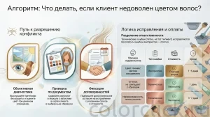 Клиент недоволен цветом: алгоритм разрешения