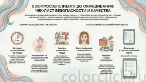 Пять вопросов клиенту до окрашивания — и один, который мастера не задают никогда