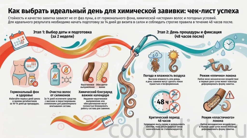 3 способа выбрать день химической завивки волос