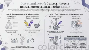 Серое окрашивание волос: как сделать модный пепельный без сизости
