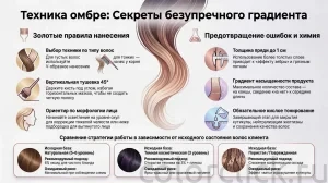 Техника окрашивания омбре: как избежать резких границ и пятен
